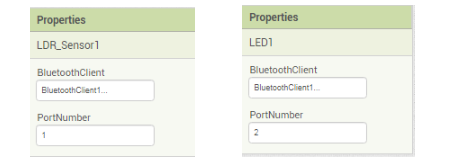 LED and LDR sensor