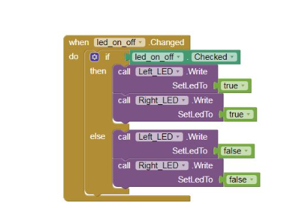 led_on_off