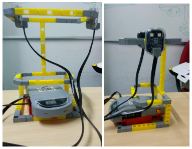 RGB Led to the outer side